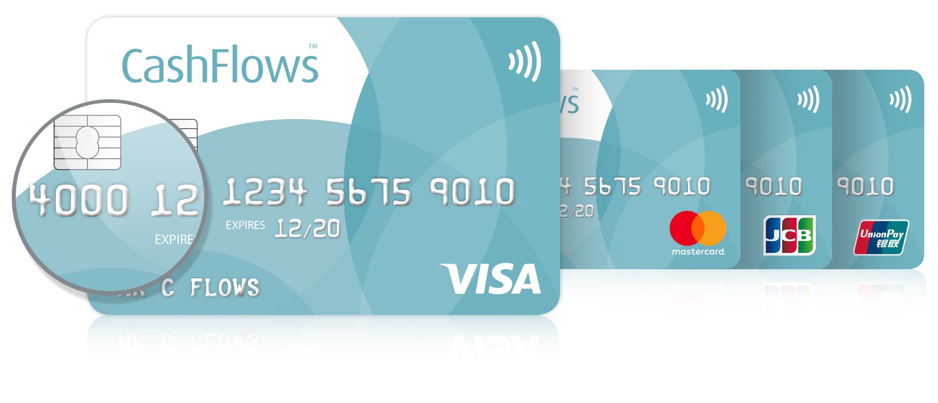 BIN Sponsorship explained